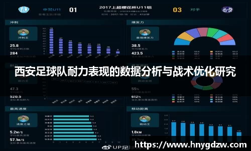 西安足球队耐力表现的数据分析与战术优化研究